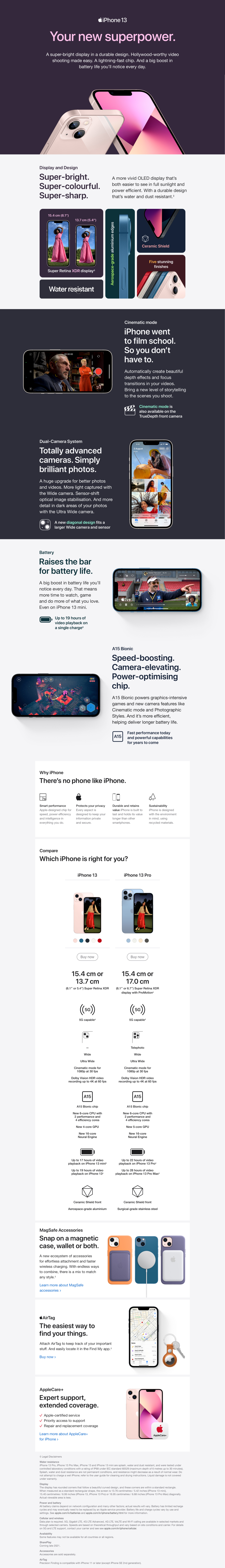 iPhone 13 (Banner of Details)