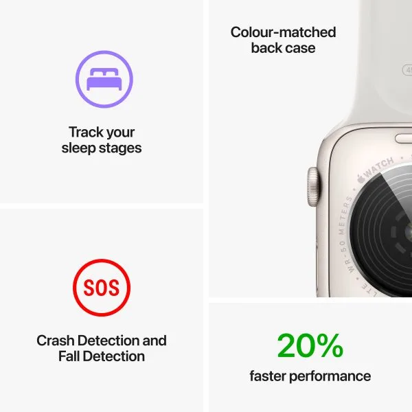 Apple Watch SE 2