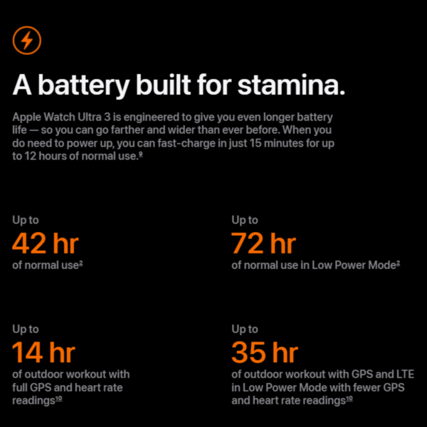 Apple Watch Ultra 3