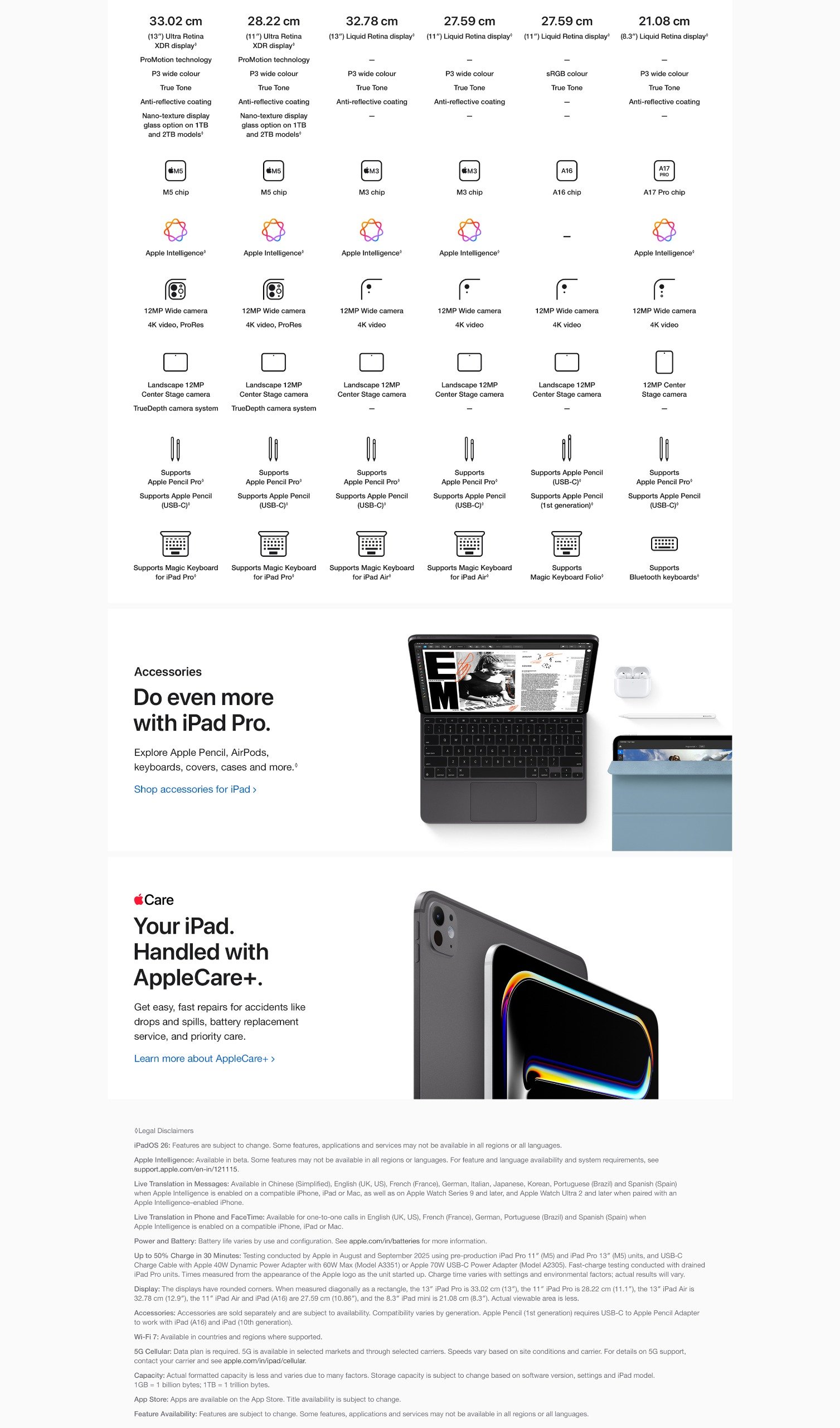 iPad offer page 2