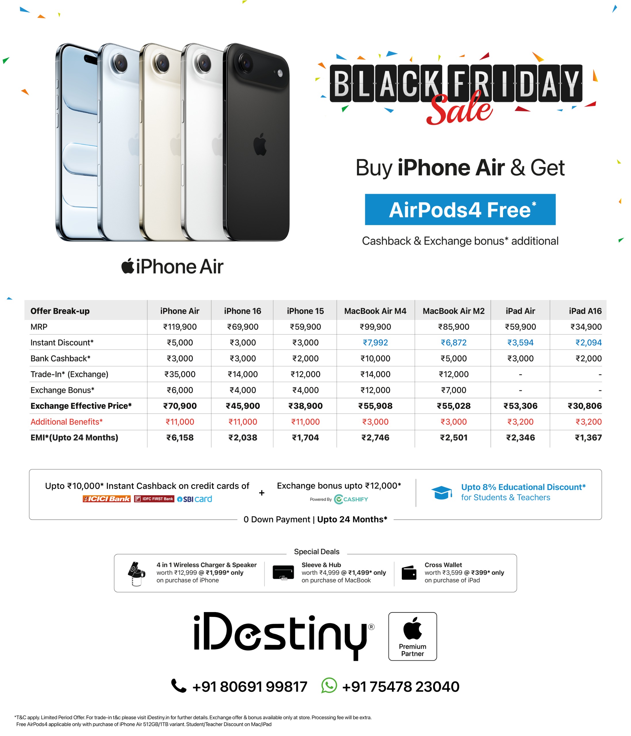 Last Black Friday Sale