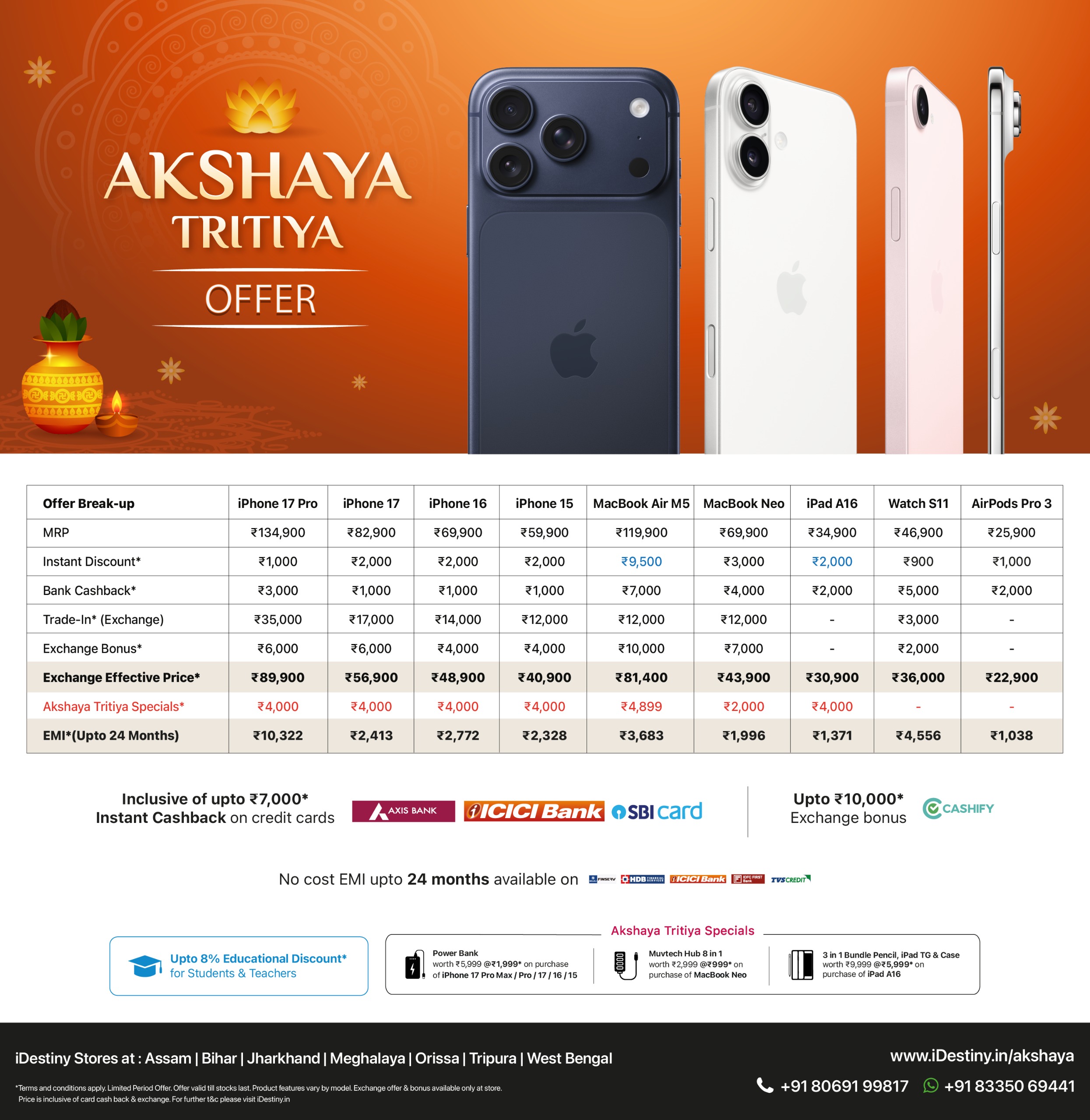 Akshaya Tritiya web banner