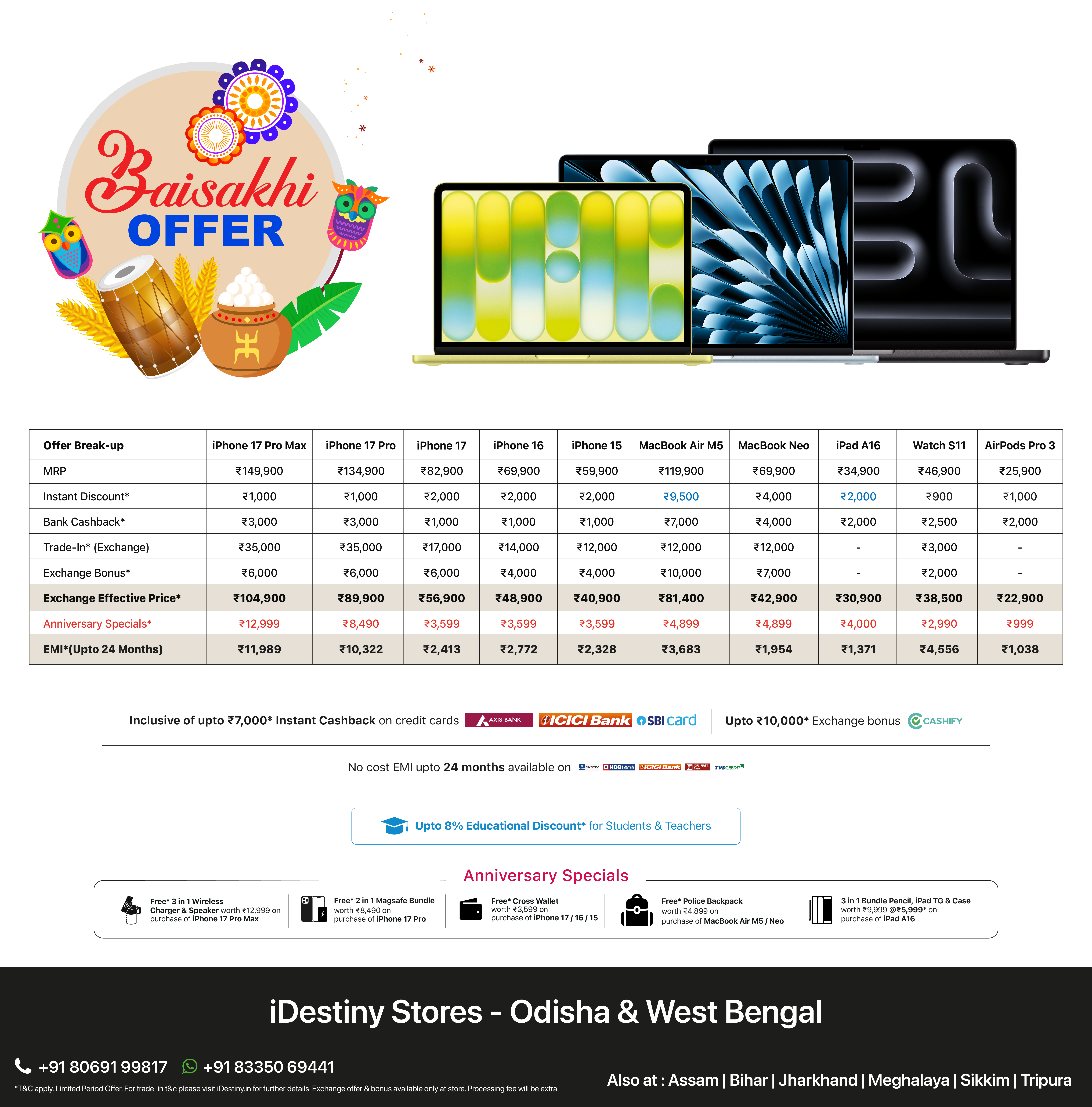 banner_Wb & Odisha