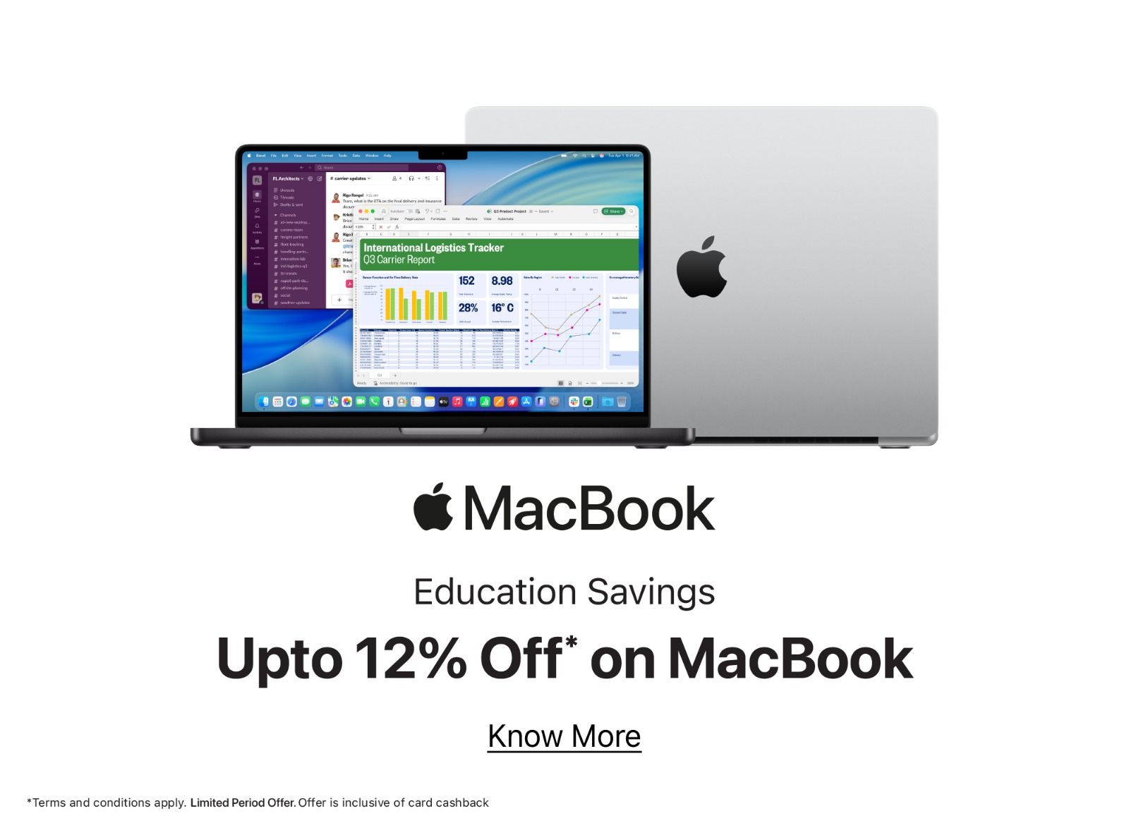 Mac New 12% off